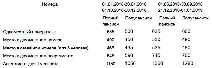poland 0049